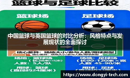 333体育官网中国篮球与英国篮球的对比分析：风格特点与发展现状的全面探讨
